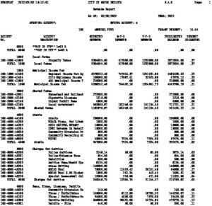 Icon of Revenue Report- February 2022