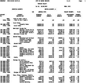 Icon of Revenue Report- September 2021