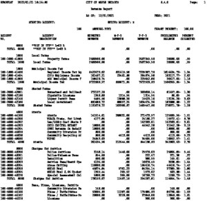 Icon of Revenue Report- December 2021