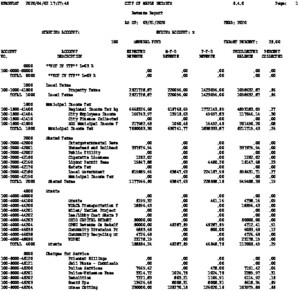Icon of Revenue Report- March 2020