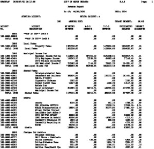 Icon of Revenue Report- June 2020