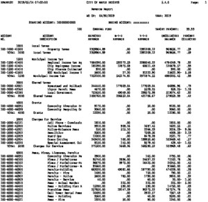 Icon of Revenue Report- April 2019