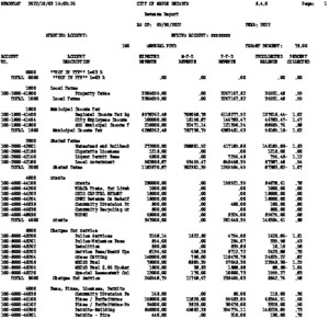 Icon of Revenue Report- September 2022