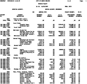 Icon of Revenue Report- April 2023