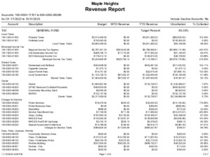 Icon of Revenue Report- October 2023