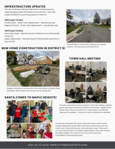 Icon of District 6 Newsletter December 2023 Part 2