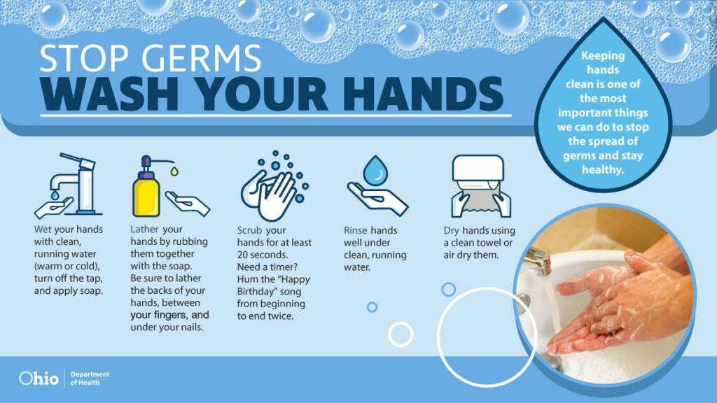 Ohio Department of Health instructions on how to wash hands.